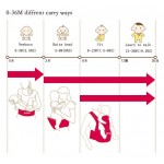 SUNVENO New Design Infant Toddler Ergonomic Baby Carrier with Hipseat For Baby Infant Toddler Kids 0-36M
