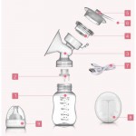 ZIMEITU Double Electric breast pumps Powerful Nipple Suction USB Electric Breast Pump with baby milk bottle Cold Heat Pad Nippl